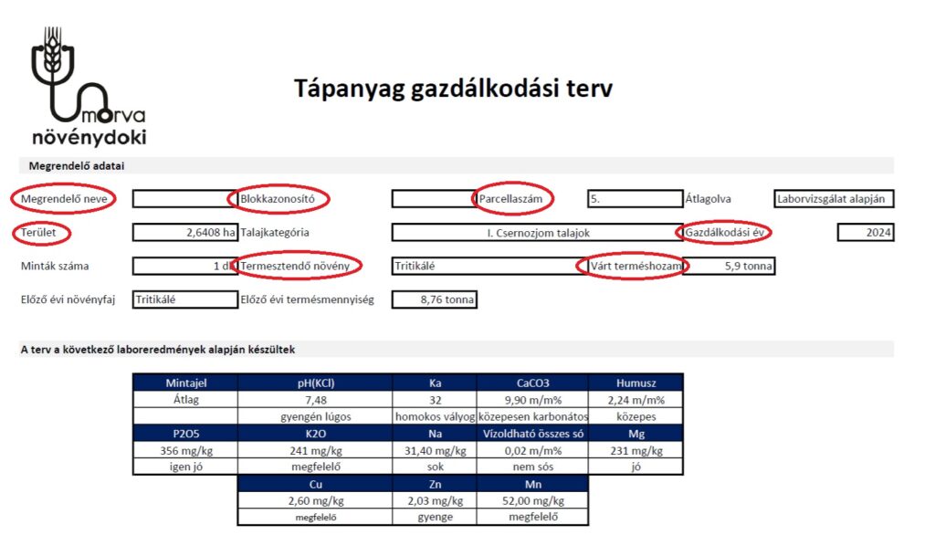 Tápanyag gazdálkodási terv kötelezően töltendő adatai